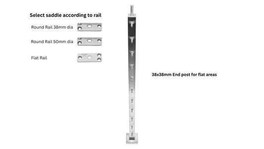 38x38mm End Post with Eye Bolts (Flat area)